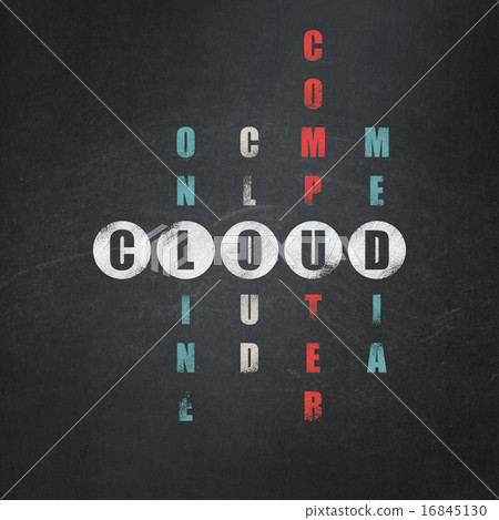Cloud computing concept: word Cloud in solving Crossword Puzzle Cloud computing concept: word Cloud in solving Crossword Puzzle 16845130