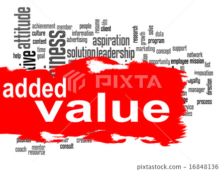 Added Value word cloud with red banner Added Value word cloud with red banner 16848136