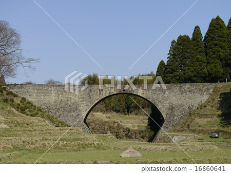 潤橋管理局 16860641