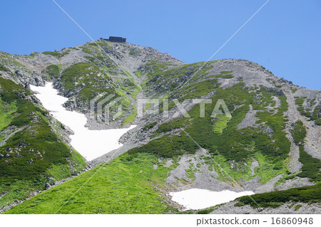 Tateyama Kurobe alpine route - Oyama 16860948