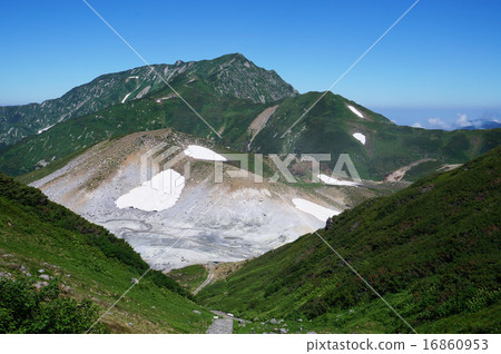Tateyama Kurobe Alpine Route - Jigokudani Tateyama Kurobe Alpine Route - Jigokudani 16860953