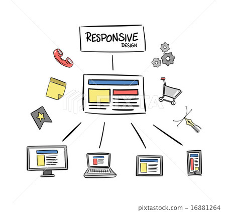 Reponsive design concept vector 16881264