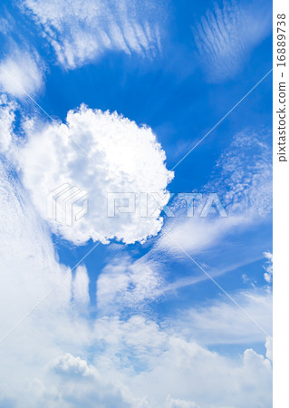 Blue Sky and White Cloud Sky Copy Space Text Space Composite Background Background Cloud Sky Cumulonimbus 16889738