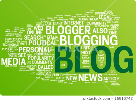 Blog word cloud illustration. Graphic tag collection 16910748
