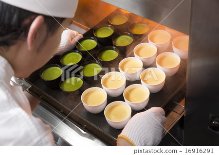 Make a pudding in a steam oven Make a pudding in a steam oven 16916291