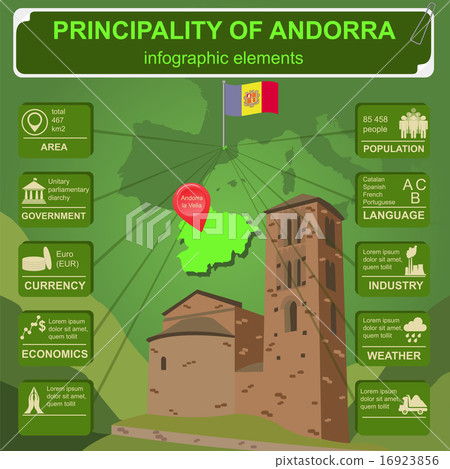 Andorra  infographics, statistical data, sights 16923856