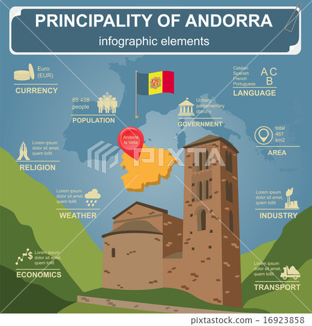 Andorra  infographics, statistical data, sights 16923858
