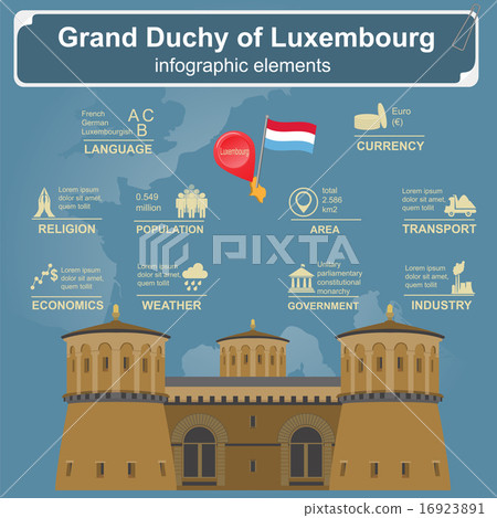 Luxembourg infographics, statistical data, sights. 16923891