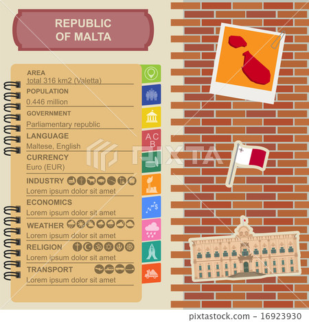 Malta infographics, statistical data, sights. 16923930