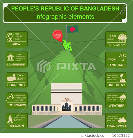 Bangladesh  infographics Baitul Mukar 16925132