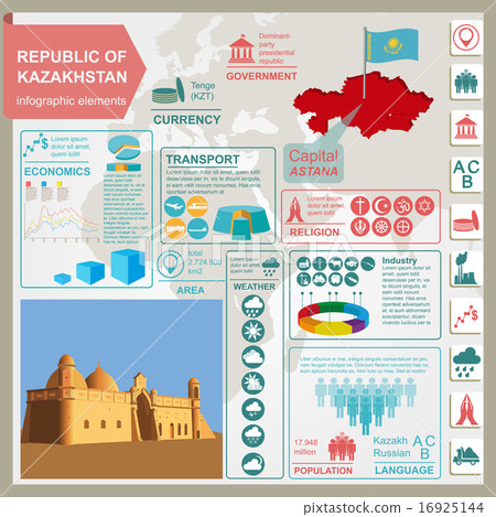 Kazakhstan  infographics, statistical data 16925144