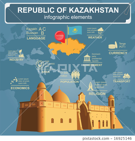 Kazakhstan infographics, statistical data Kazakhstan infographics, statistical data 16925146