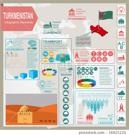 Turkmenistan  infographics, statistical data 16925220