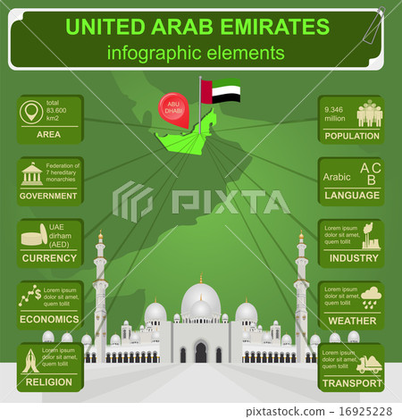 United Arab Emirates Infographics - Stock Illustration [16925228] - PIXTA