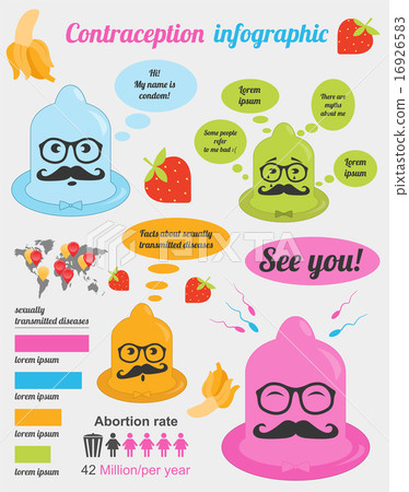 Contraception methods graphic template. 16926583