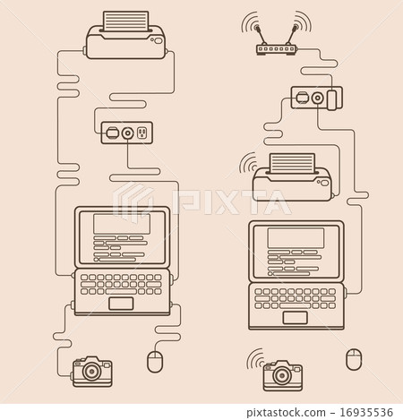 Technology flat illustration with device. Top view 16935536