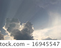 Evening cloud cover 16945547