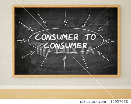 Consumer to Consumer 16957688