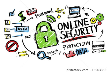 Online Security Protection Internet Safety Guard Lock Concept 16963335