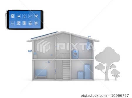 Smart house Smart house 16966737