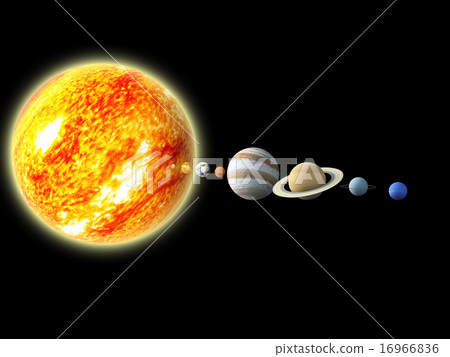 Solar system 16966836