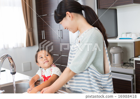 wash, washing, dishwashing 16988418