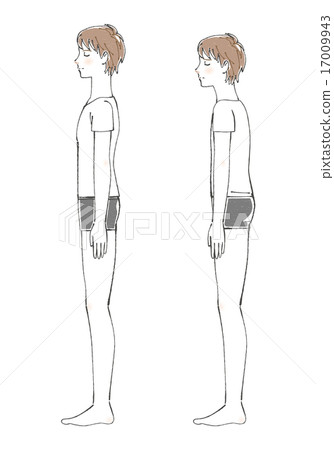 Comparison of Posture Illustration (Male) 17009943