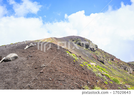 通往岩手山火山頂的山路 通往岩手山火山頂的山路 17020643