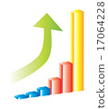 Graph: Up 17064228