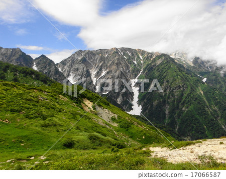 Hakuba mountain range 17066587