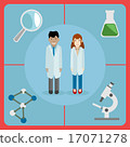 Flat icon of a pair of scientists, male and female 17071278