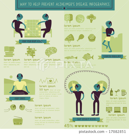 Way to help prevent alzheimer disease info-graphic - Stock Illustration ...