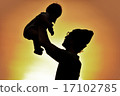 Parent-child love 17102785