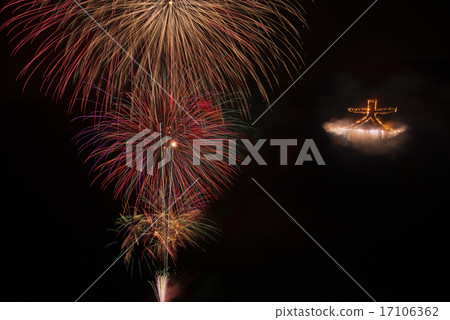 Capitalization 17106362