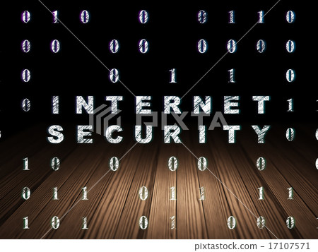 Privacy concept: Internet Security in grunge dark room Privacy concept: Internet Security in grunge dark room 17107571