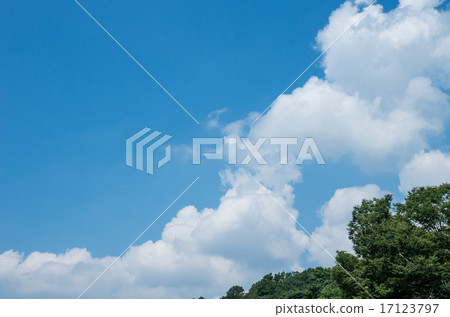 Summer clouds Summer clouds 17123797