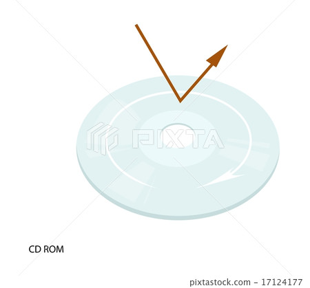 CD or DVD Compact Disc on Isolated White 17124177
