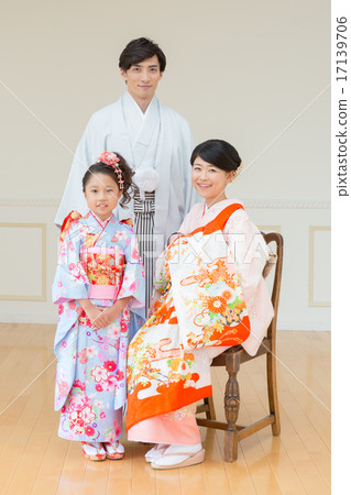 celebration of child's third fifth & seventh years 17139706