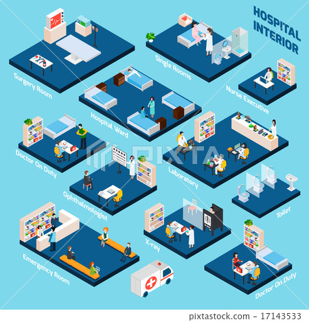 Isometric Hospital Interior 17143533