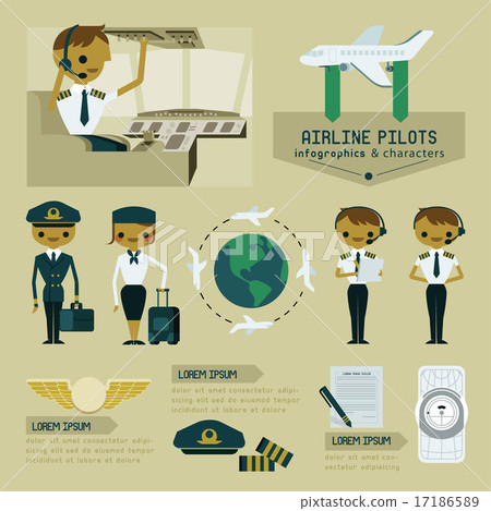 Airline pilot info graphics and characters Airline pilot info graphics and characters 17186589