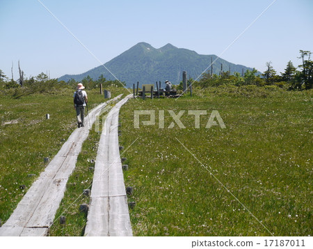 從Ayame Pingure山 17187011