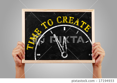 Time to create 17194933