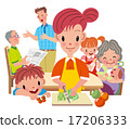 Family members 17206333
