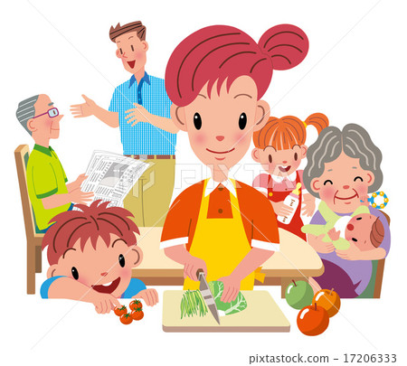 Family members 17206333