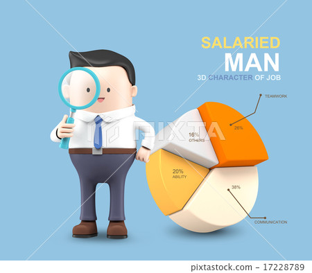 fusion graphic 3D job character I_COD075_005 fusion graphic 3D job character I_COD075_005 17228789