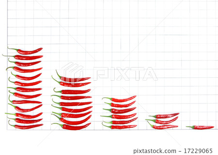 Foods Business_151 Foods Business_151 17229065