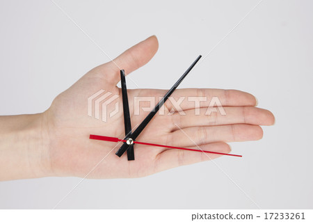 [PHO196] Time 208 17233261