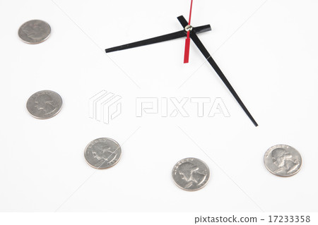 [PHO196] Time 207 17233358