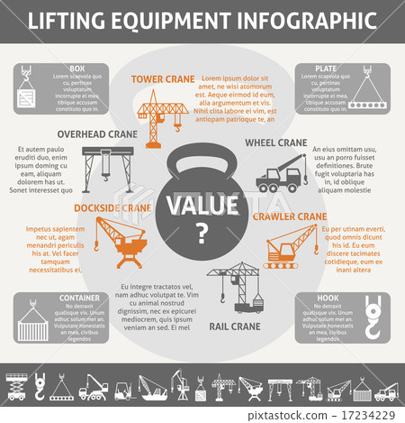 Industrial equipment infographic - Stock Illustration [17234229] - PIXTA