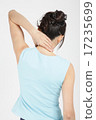 Neck pain 17235699